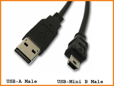 CB-USB-AAMM.jpg