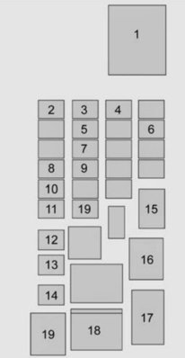 chevrolet-tahoe-fuse-box-rear-compartment-2015.jpg