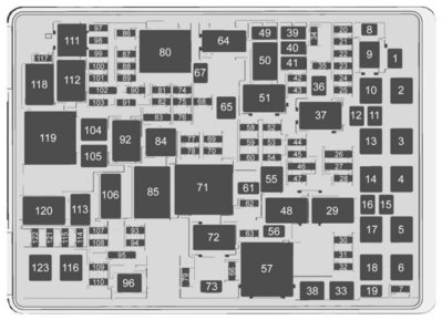 chevrolet-tahoe-fuse-box-engine-compartment-2017.jpg