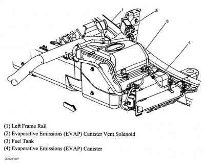 Electrical Component Locations 2004.jpg