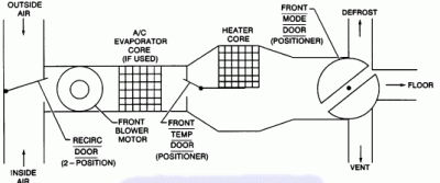 HVAC ventilation.gif