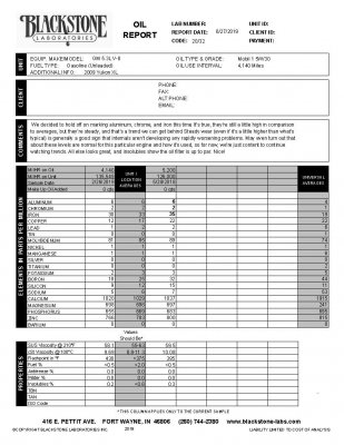 Blackstone-Labs Report - 280076-190226 - Blanks.jpg