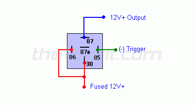 neg2pos.gif