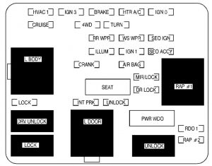 gmc-yukon-fuse-box-instrument-panel-2000-300x235.jpg