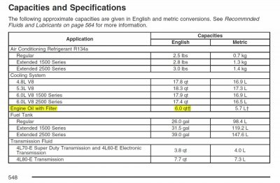 oil capacity.jpg