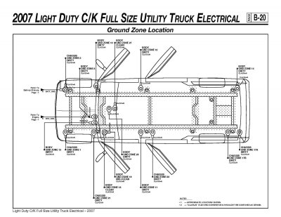 Ground_locations_2007_LD_ElectricalUtilitiesSUV.jpg