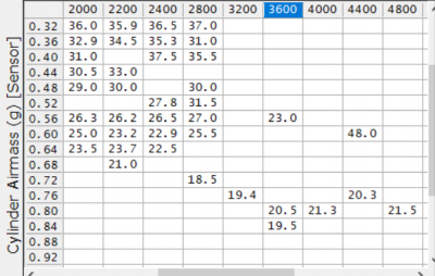 Advanced in the kr range.PNG