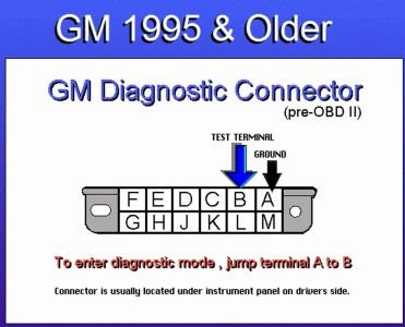 62217_GM_DLC95_Older_4.jpg