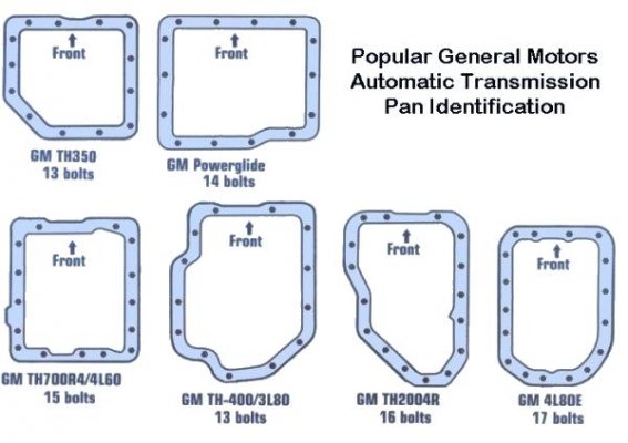 auto_trans_id.jpg