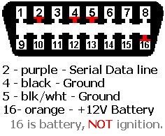 o-has-modified-their-own-ls1-harness-obd-ii_pinout.jpg