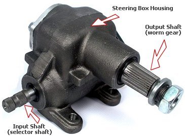 steering_gear_box.jpg