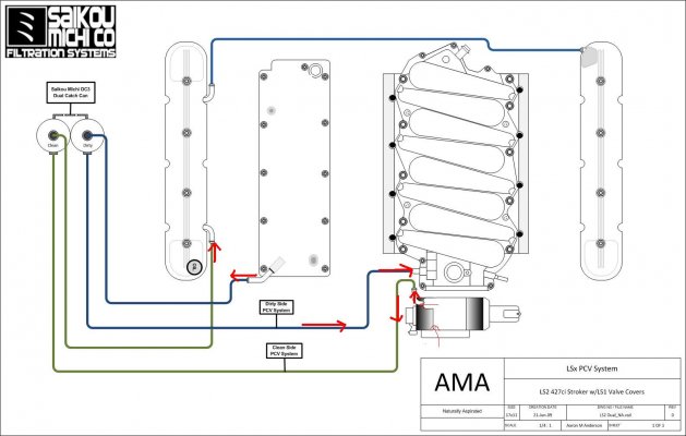 4d1245772776-oil-consumption-ls2-427-ls2-20dual_na.jpg