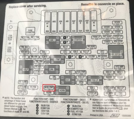 SOLVED No power to washer pump | Page 2 | Chevy Tahoe Forum | GMC Yukon ...