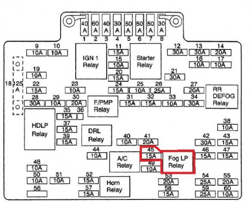 2002-chev-underhood-fuse-diagram_resized.jpg