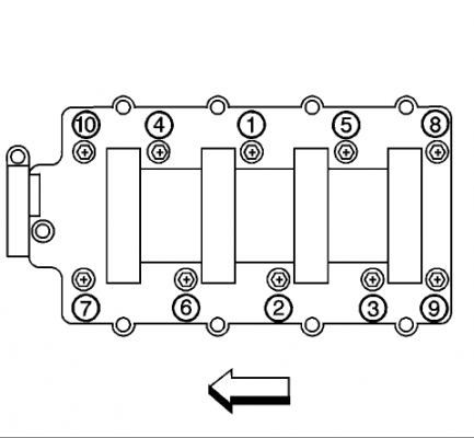 Torque App. O2 Sensor Data - Can Someone Decipher? 