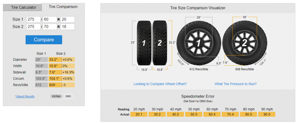 20 inch vs 18 inch tires.png