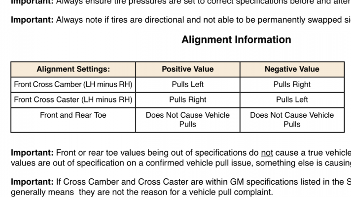 DIY Alignment 07 Tahoe 4WD | Chevy Tahoe Forum | GMC Yukon Forum ...