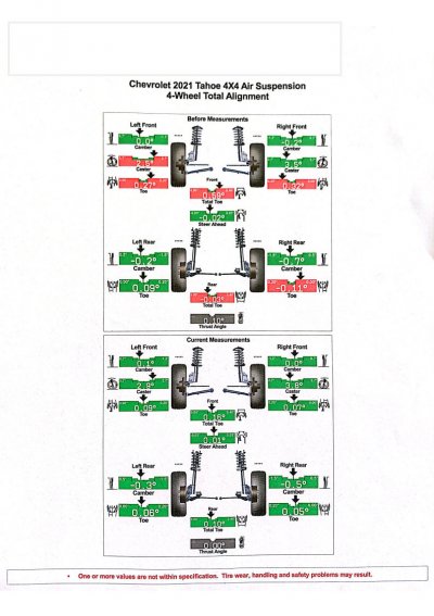 2021 Tahoe Alignment-2.jpg