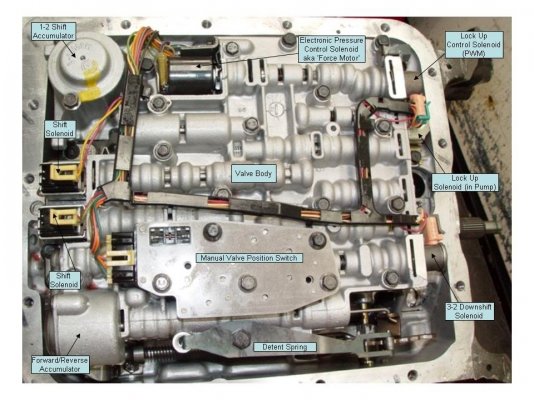 4l60e valve body labeled.jpg