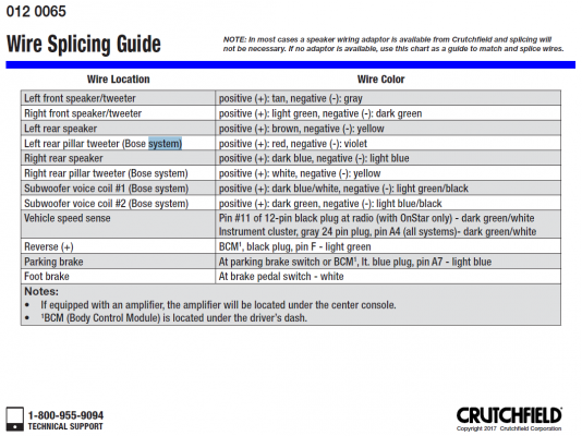 Crutchfield GM Wiring.PNG