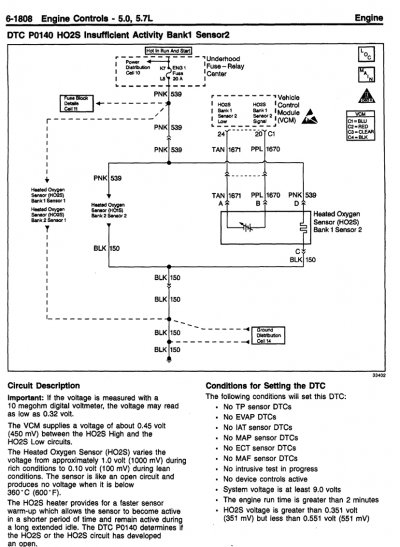 No 02 voltage to bank two sensor two, dumping fuel out of tailpipe ...