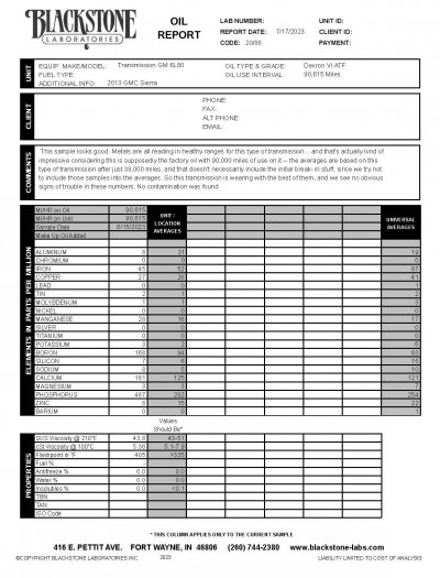 Blackstone-Labs Report - DG216971-TR-230615 - No Personal Data.jpg