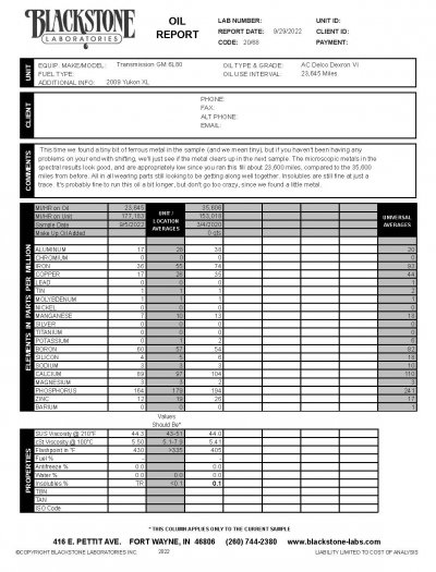 Blackstone-Labs Report - 280076-TR-220905 - No Personal Data.jpg