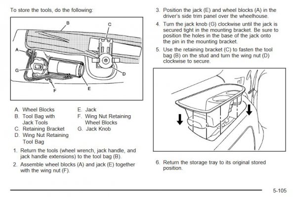 2009 Tahoe Jack Storage.JPG