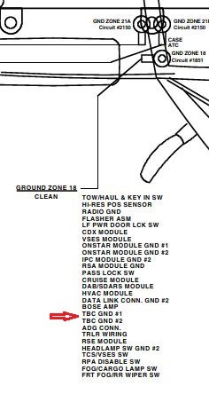 TBC BCM Ground Diagram.JPG