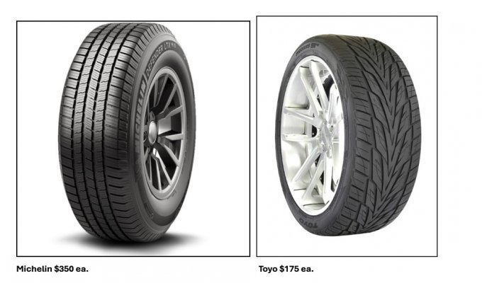 Michelin vs Toyo.jpg