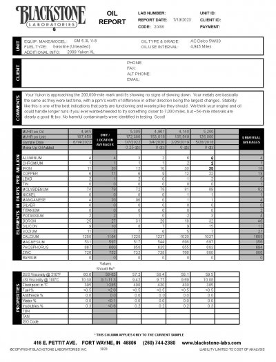 Blackstone-Labs Report - 280076-230614 - No Personal Data.jpg