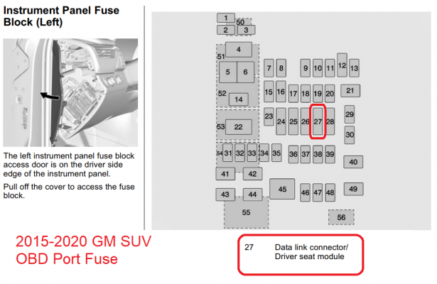 GM SUV OBD Port Fuse.png