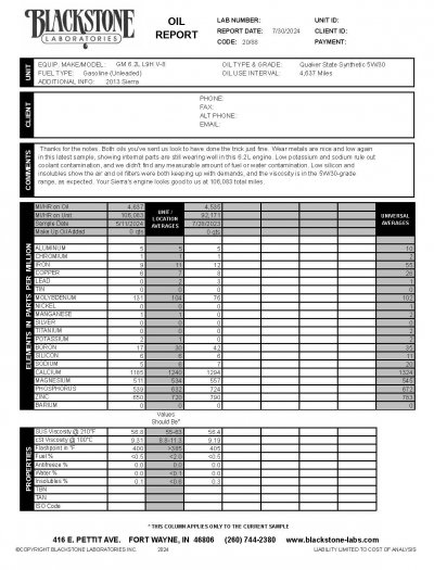 Blackstone-Labs Report - 216971-240511 - No Personal Information.jpg