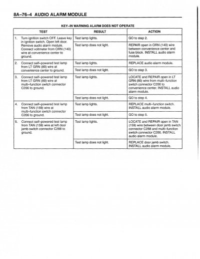 1994_NATP-9442_DRIVEABILITY_EMISSIONS_ELECTRICAL_DIAGNOSIS_MANUAL-1459.jpeg