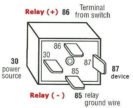 ch-relay-switch-diagram-google-search-electrical-with-regard-to-bosch-4-pin-relay-wiring-diagram.jpg