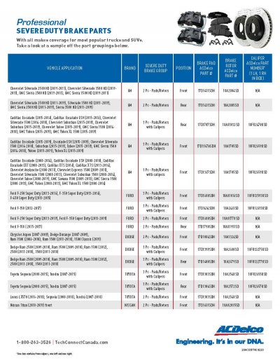 ACDelco Professional Towing Severe Duty Brake Parts (1)_Page_2.jpg