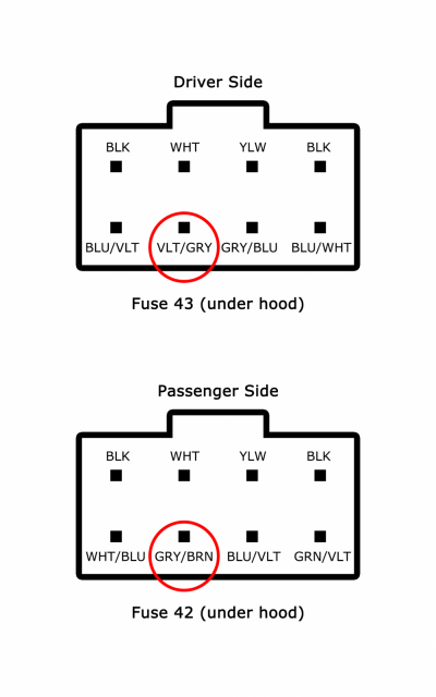 headlamp pinouts.png