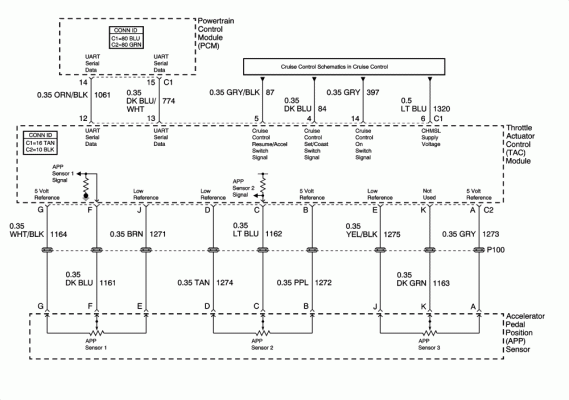 TAC Module 2.gif