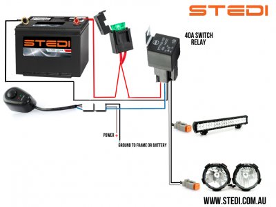 stedi-wiring-diagram_1.jpg