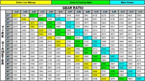 gear_ratio_chart1[1].jpg