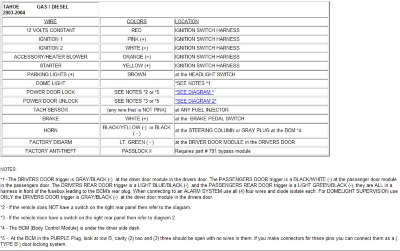 wirediagram04tahoe.jpg