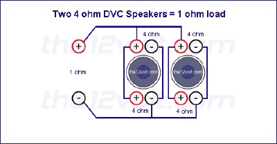 2_4ohm_dvc_1ohm.gif